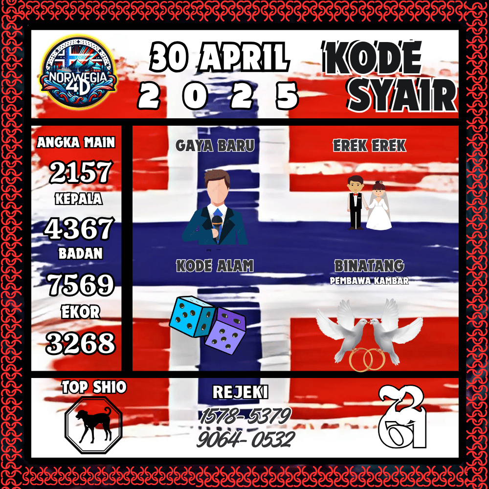 Kode Syair Norwegia Pools - April Pools