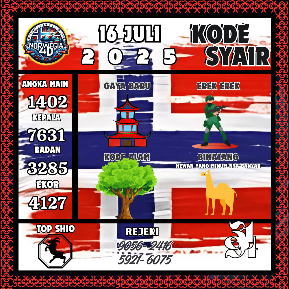 Kode Syair Norwegia Pools - Juli Pools