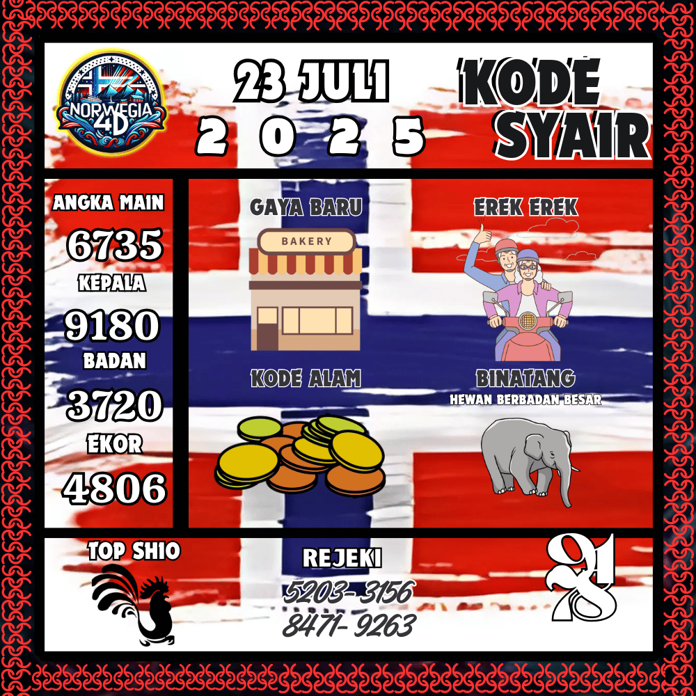 Kode Syair Norwegia Pools - Juli Pools