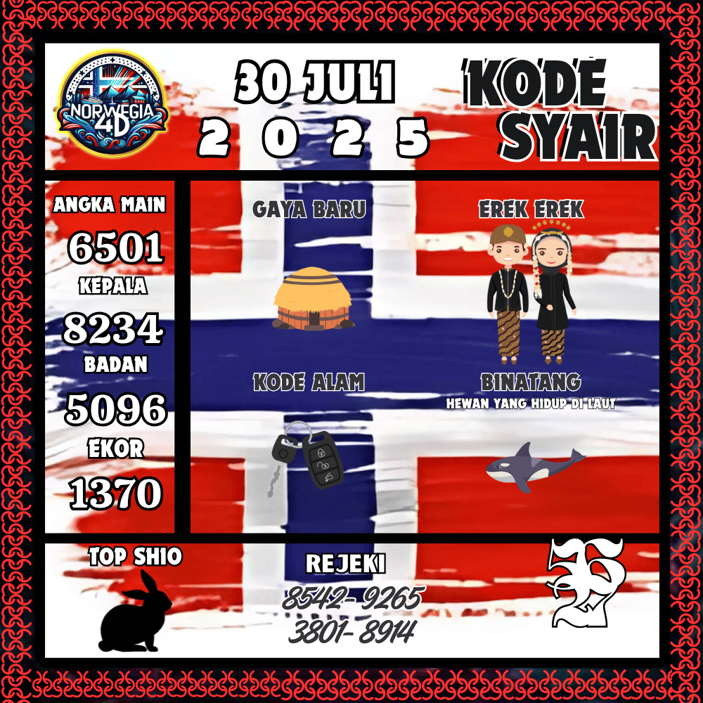 Kode Syair Norwegia Pools - Juli Pools