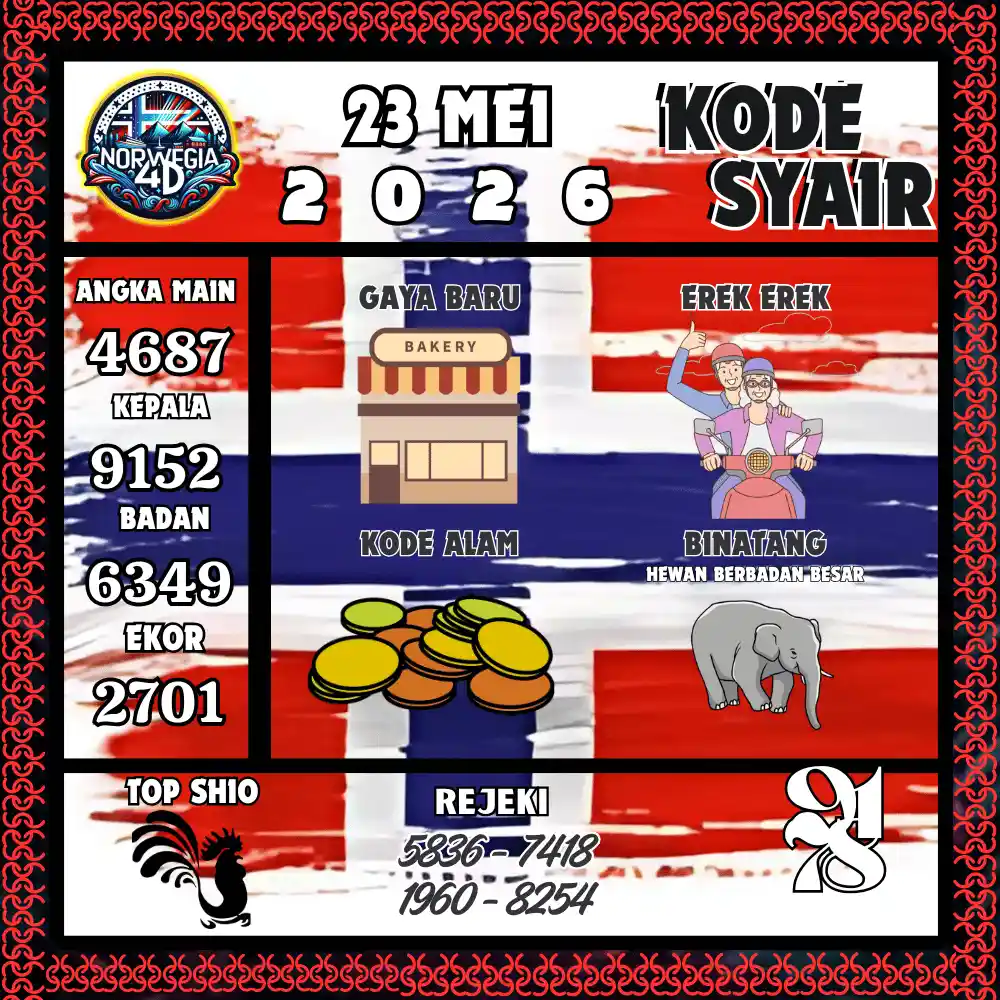 Kode Syair Norwegia4D  Pools - Mei 2026
