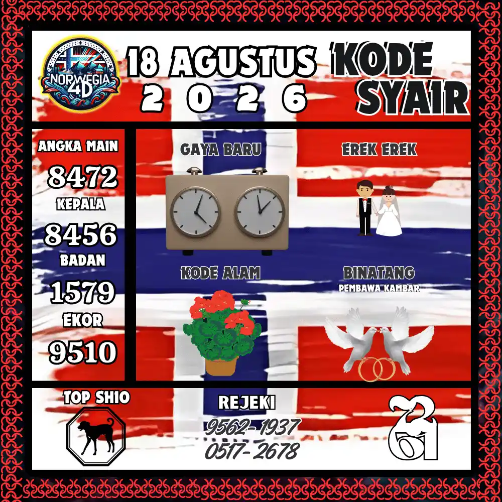 Kode Syair Norwegia4D  Pools - Agustus 2026
