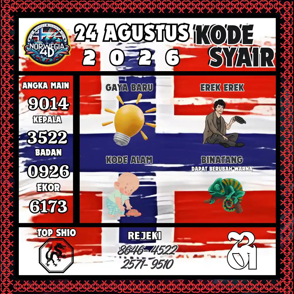 Kode Syair Norwegia4D  Pools - Agustus 2026
