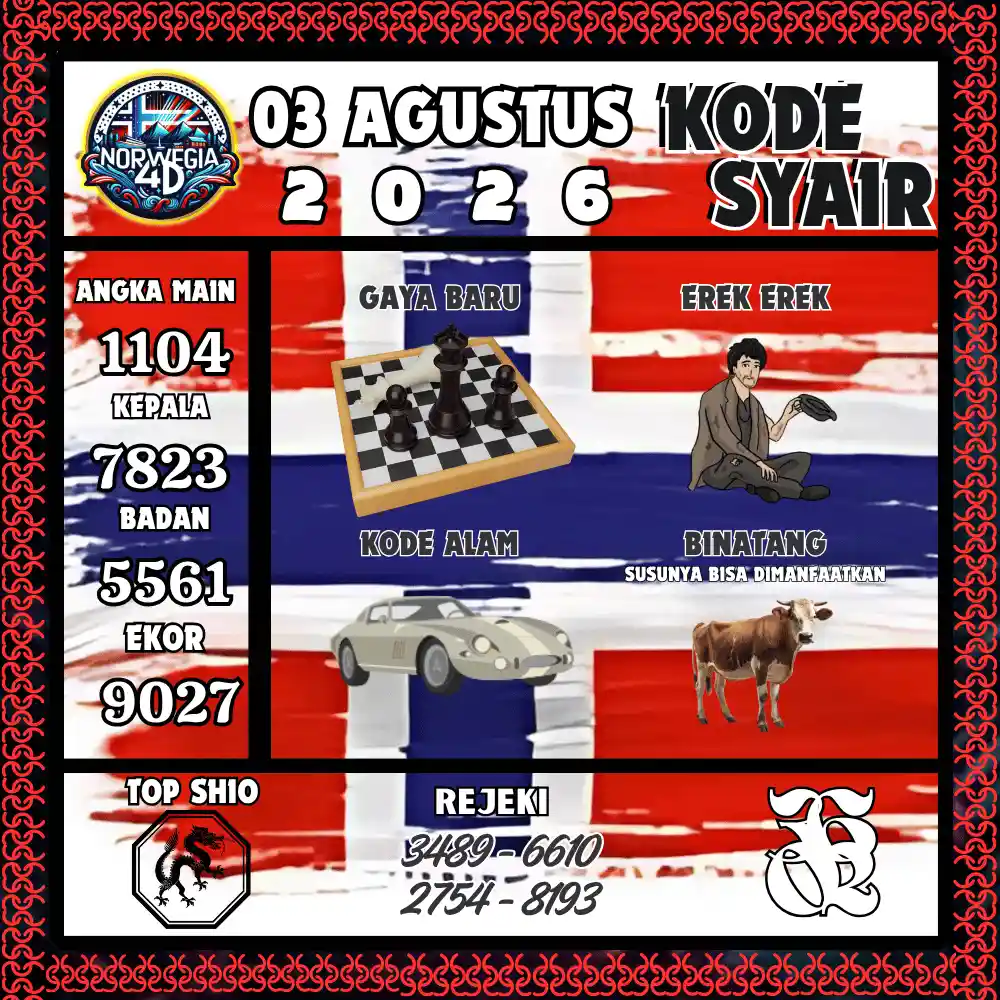 Kode Syair Norwegia4D  Pools - Agustus 2026
