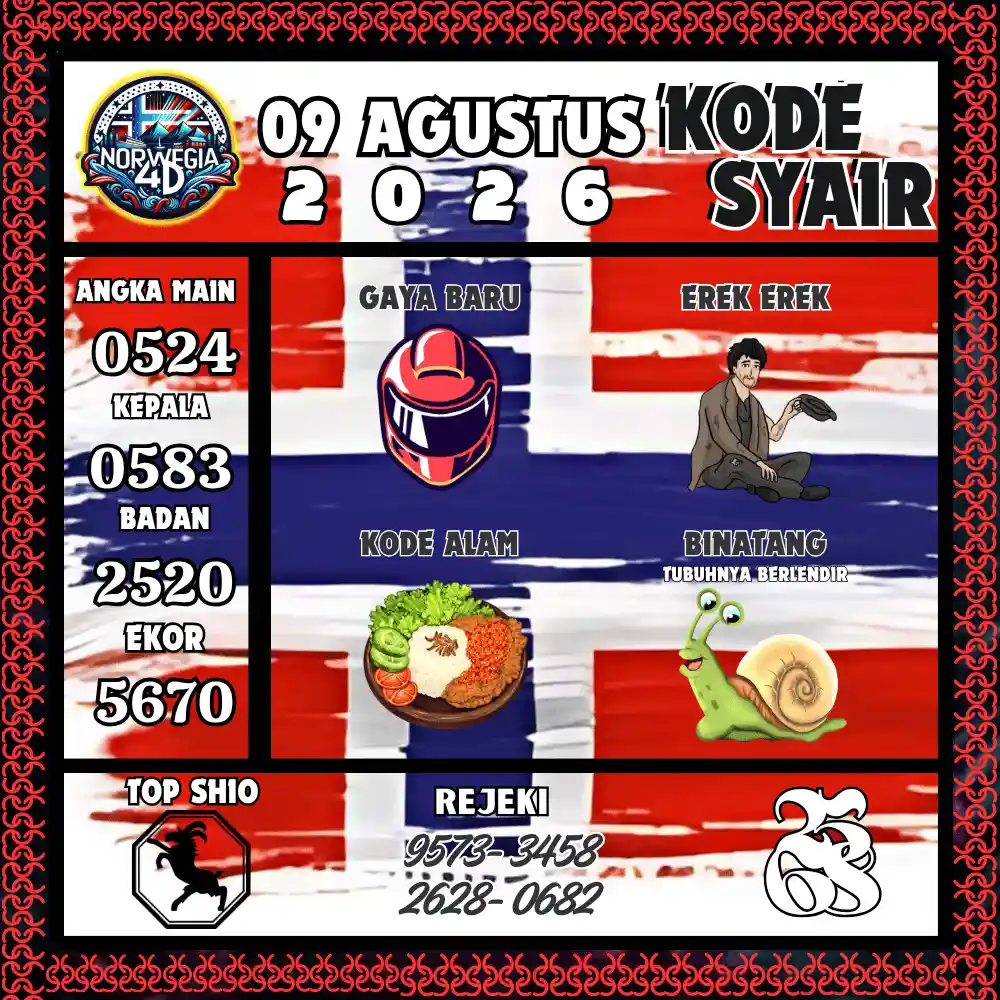Kode Syair Norwegia4D  Pools - Agustus 2026
