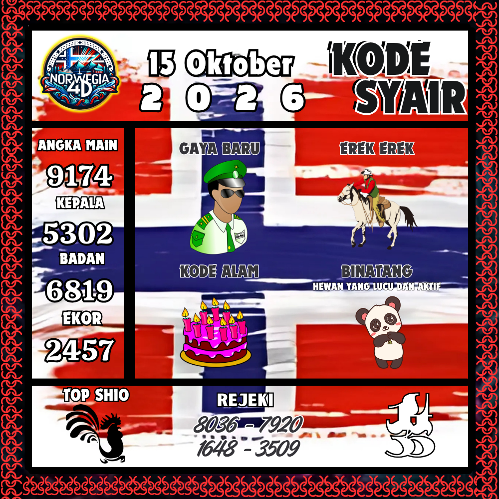 Kode Syair Norwegia4D Pools 15 Oktober 2026