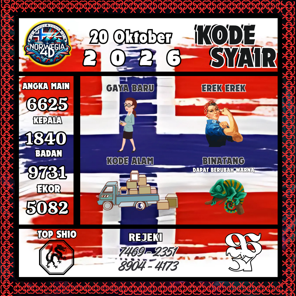 Kode Syair Norwegia4D Pools 20 Oktober 2026