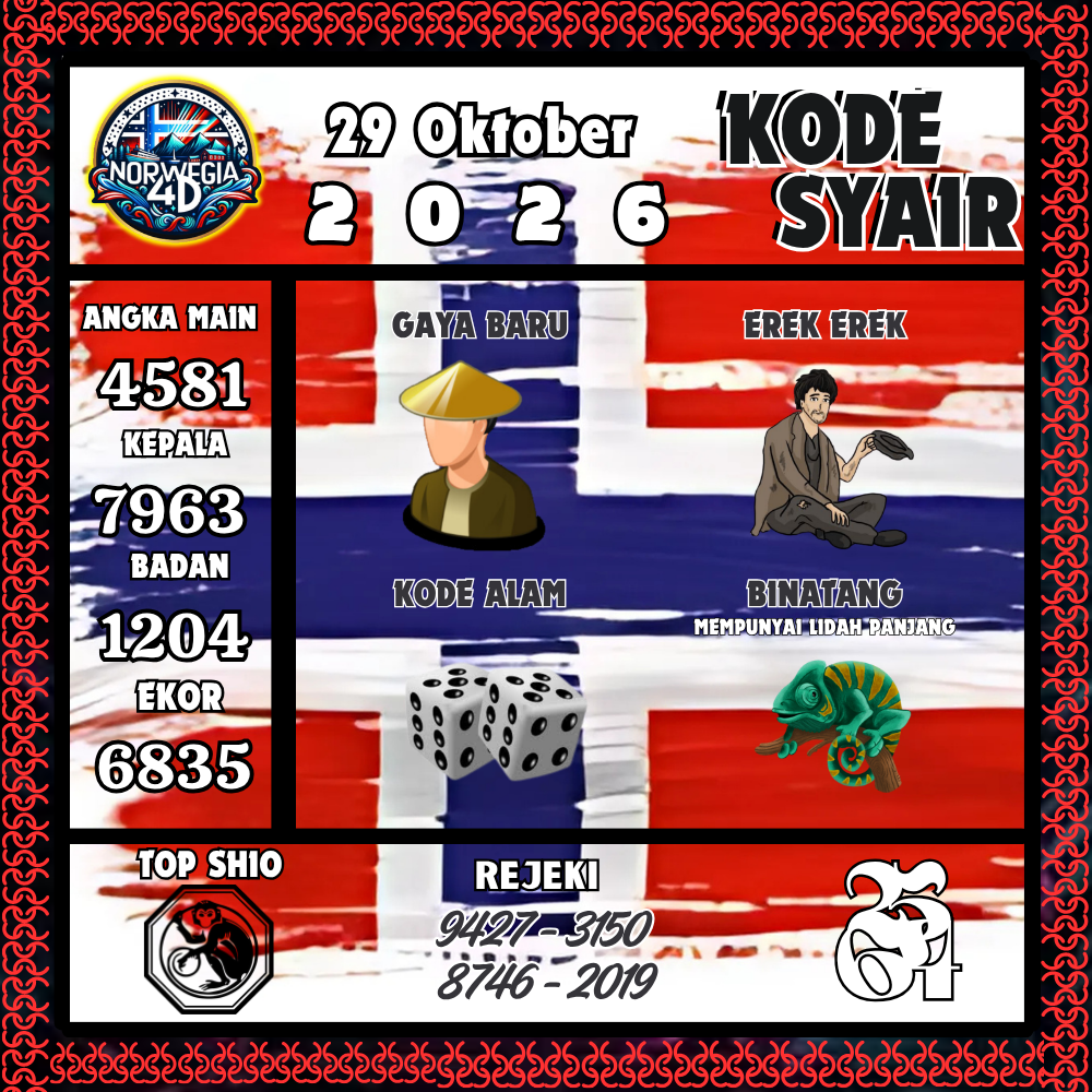 Kode Syair Norwegia4D Pools 29 Oktober 2026